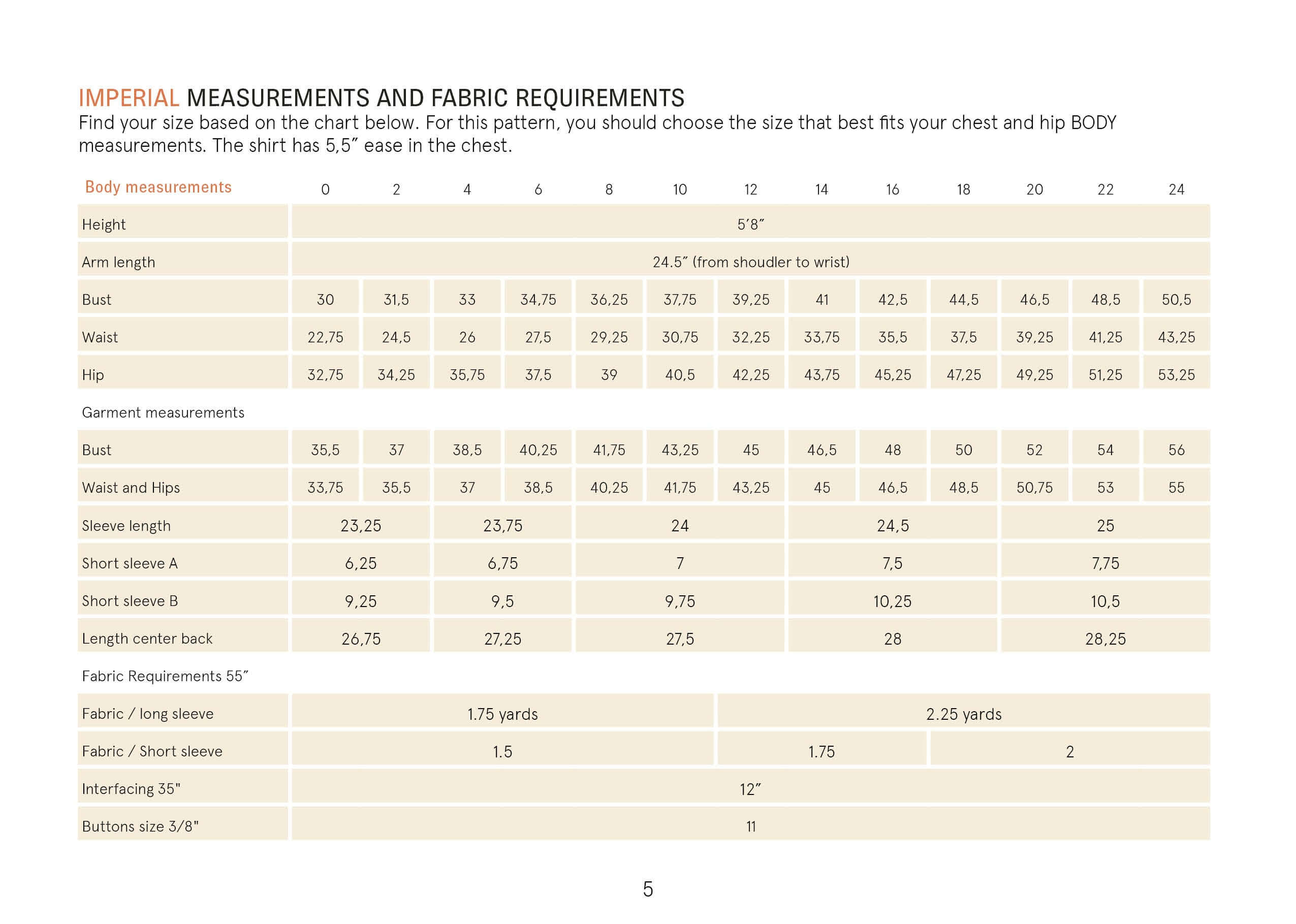 Anna Shirt sewing pattern Wardrobe By Me