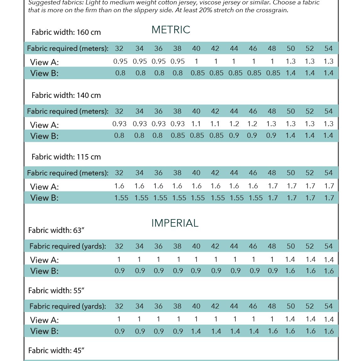 Eira top PDF Pattern - Ploen Patterns