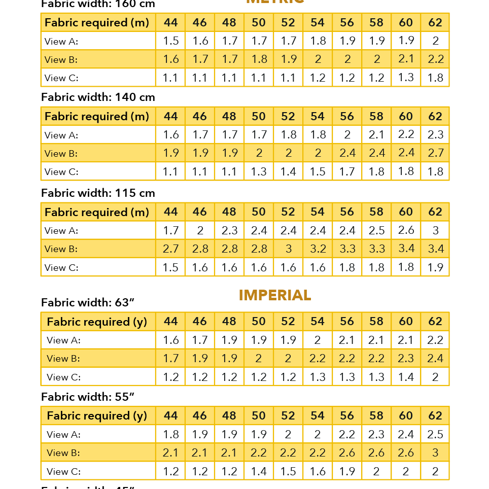 Idun dress PDF pattern