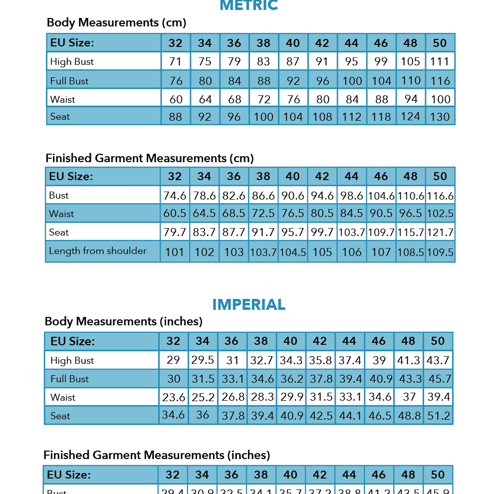 Flöde Dress PDF pattern