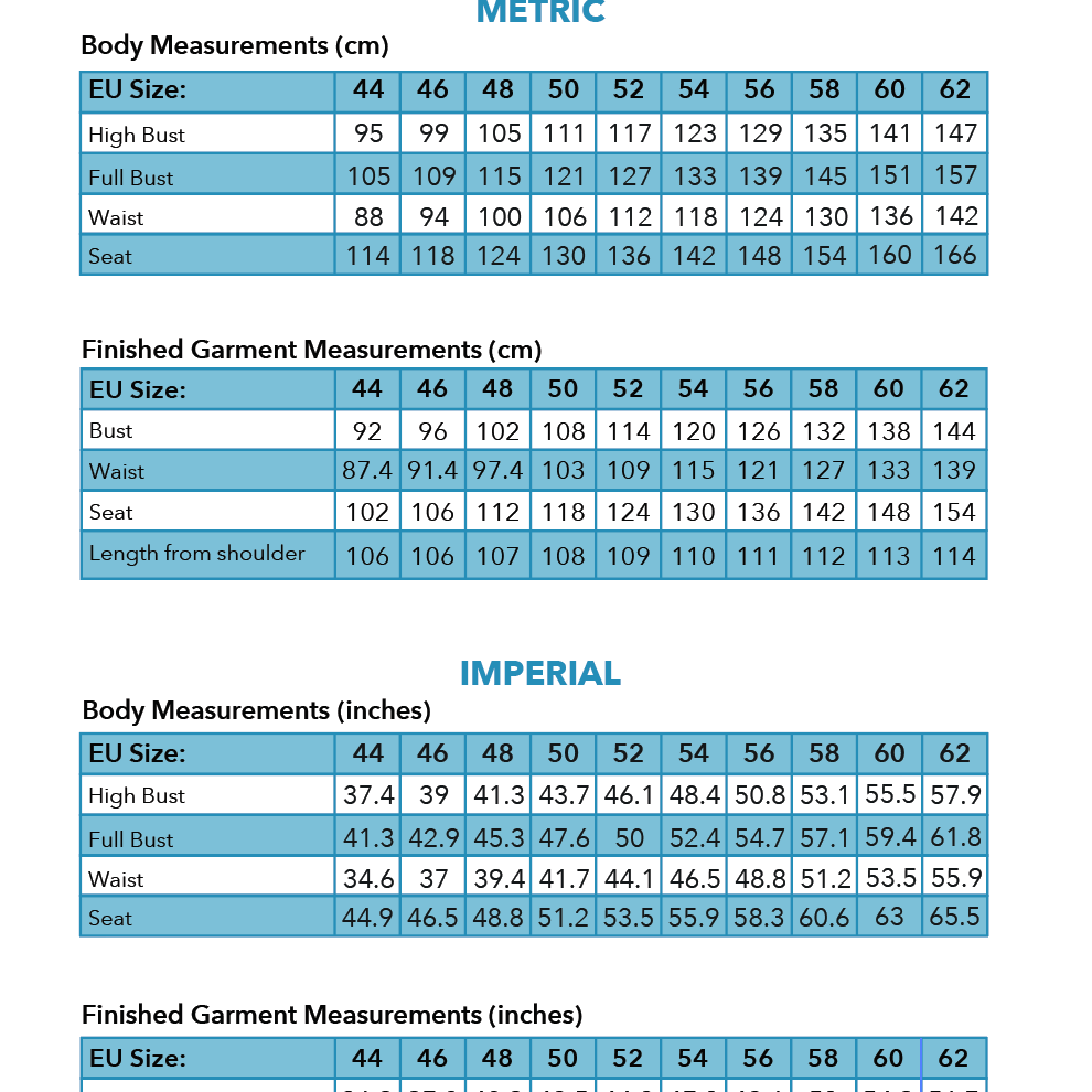 Flöde Dress PDF pattern