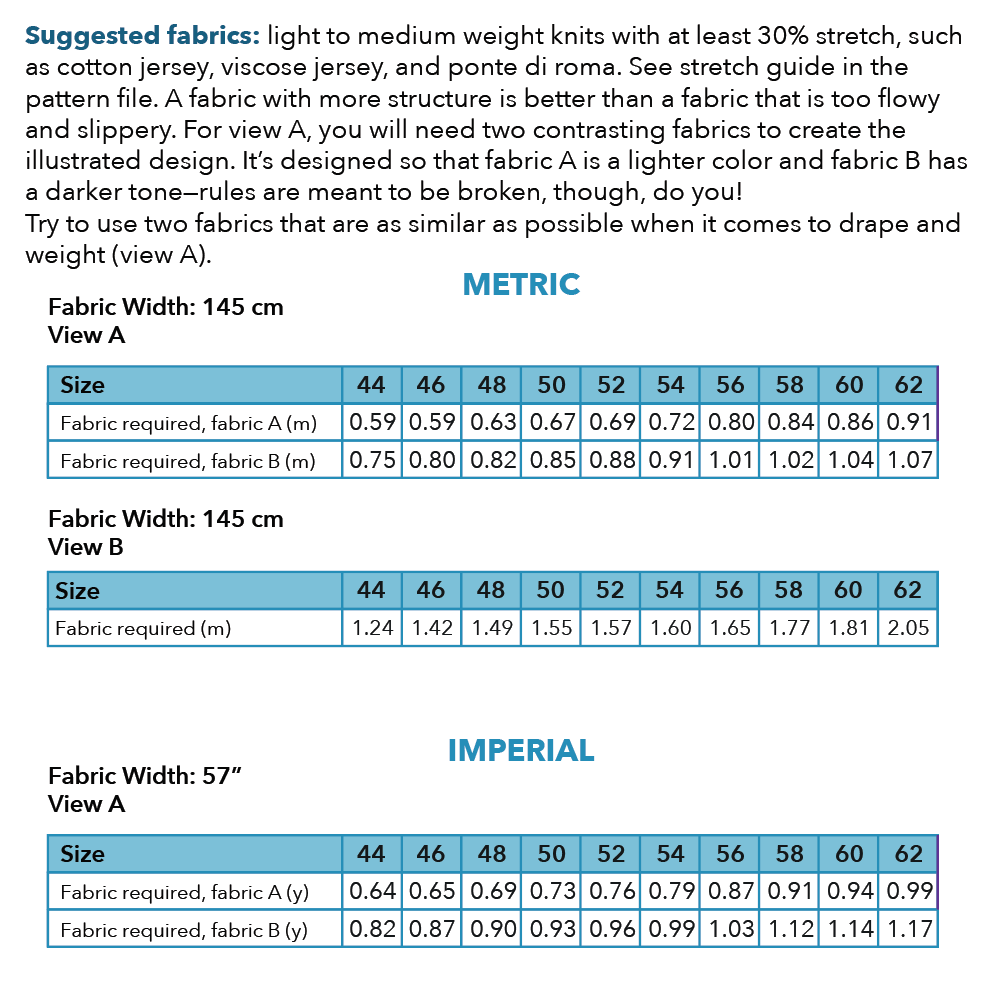 Flöde Dress PDF pattern