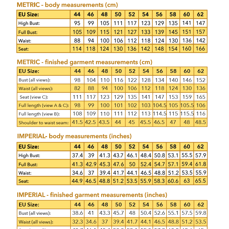 Idun dress PDF pattern