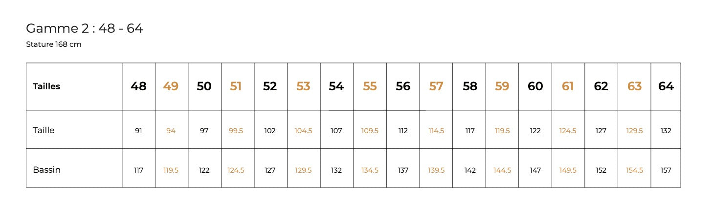 Pantalon/short de travail Harry