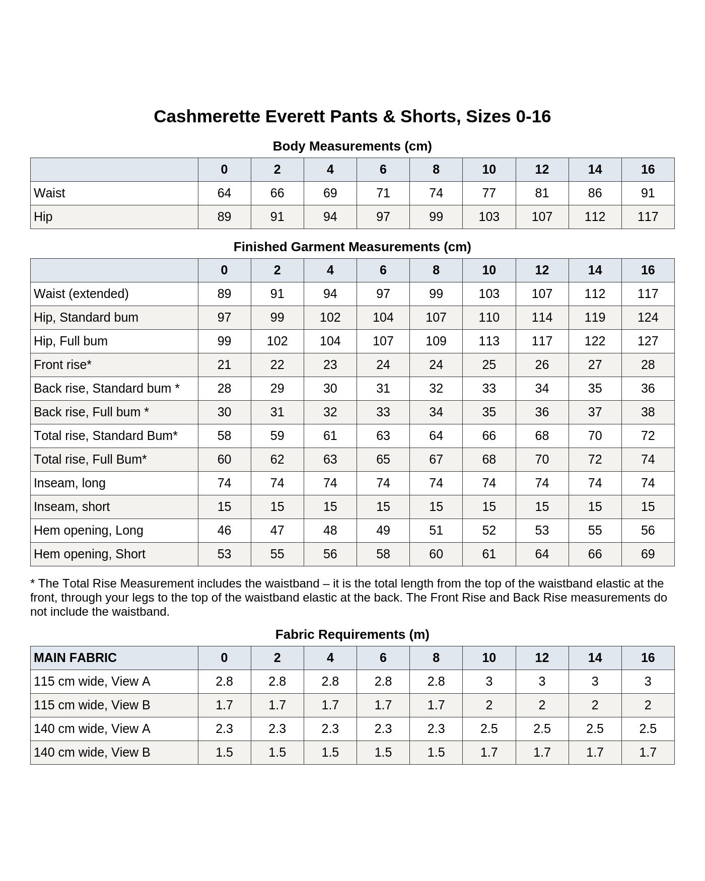 Cashmerette Everett Pants & Shorts PDF pattern