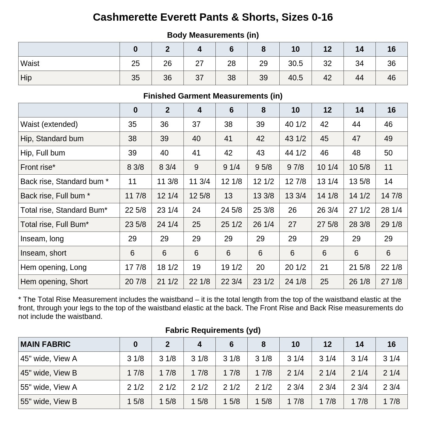 Cashmerette Everett Pants & Shorts PDF pattern