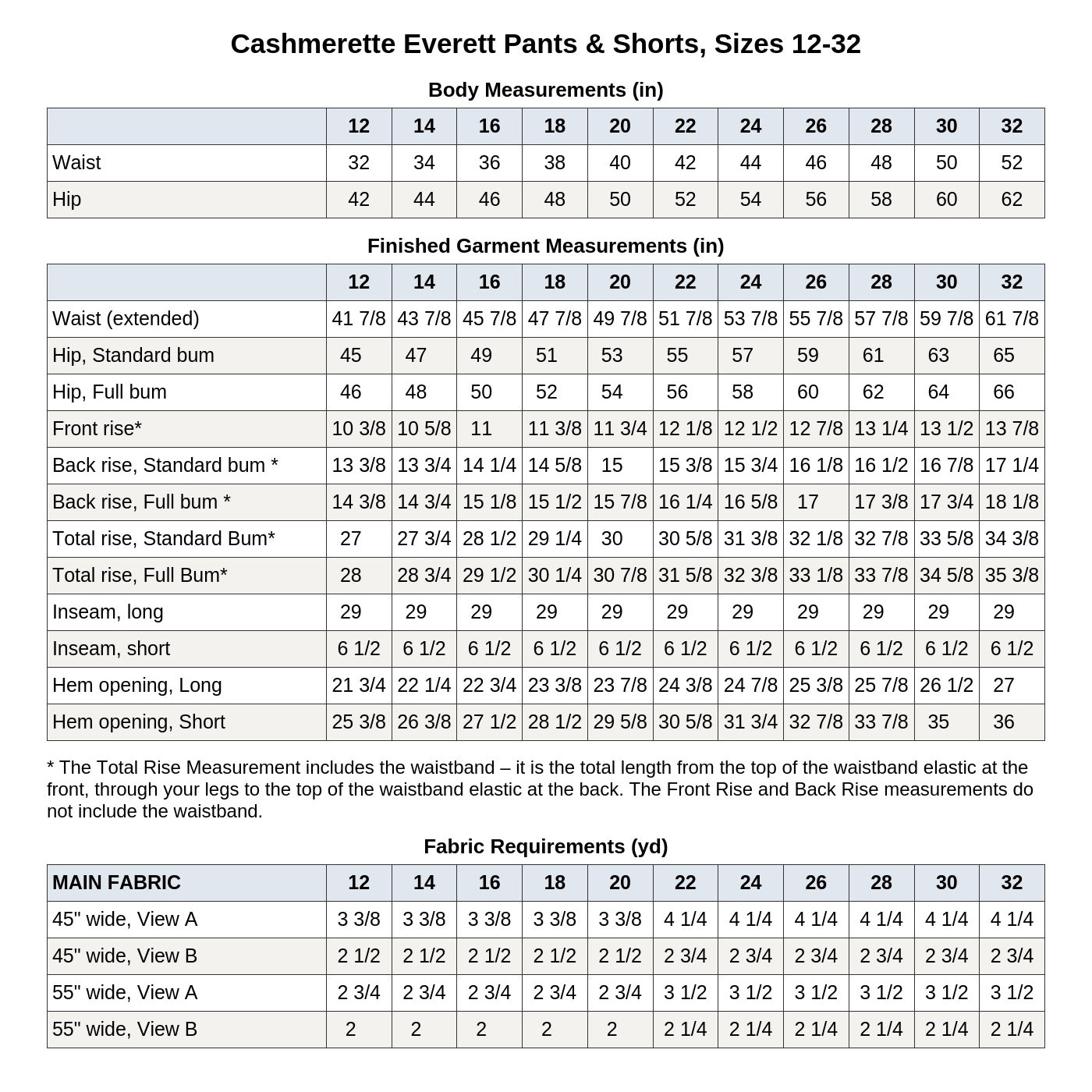 Cashmerette Everett Pants & Shorts PDF pattern