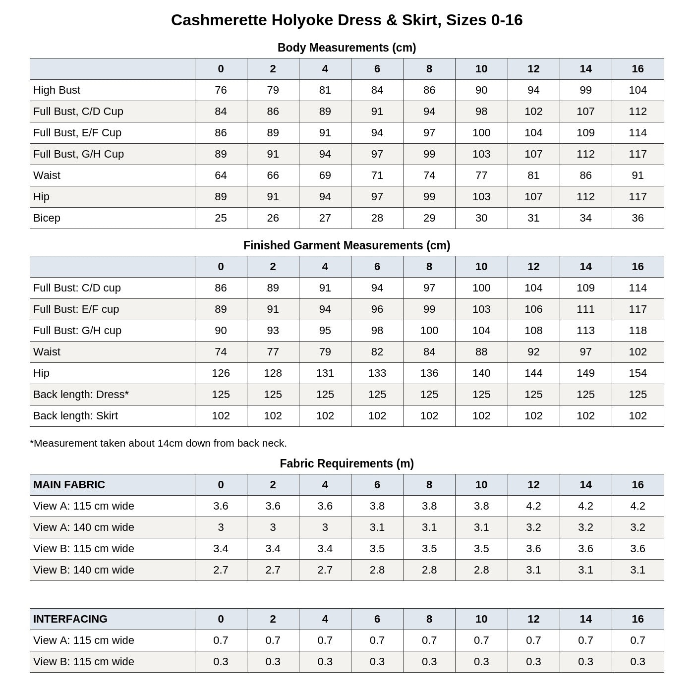 Cashmerette Holyoke Maxi Dress & Skirt PDF pattern