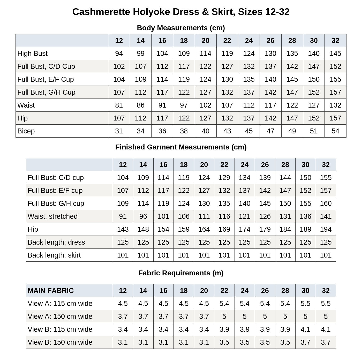 Cashmerette Holyoke Maxi Dress & Skirt PDF pattern