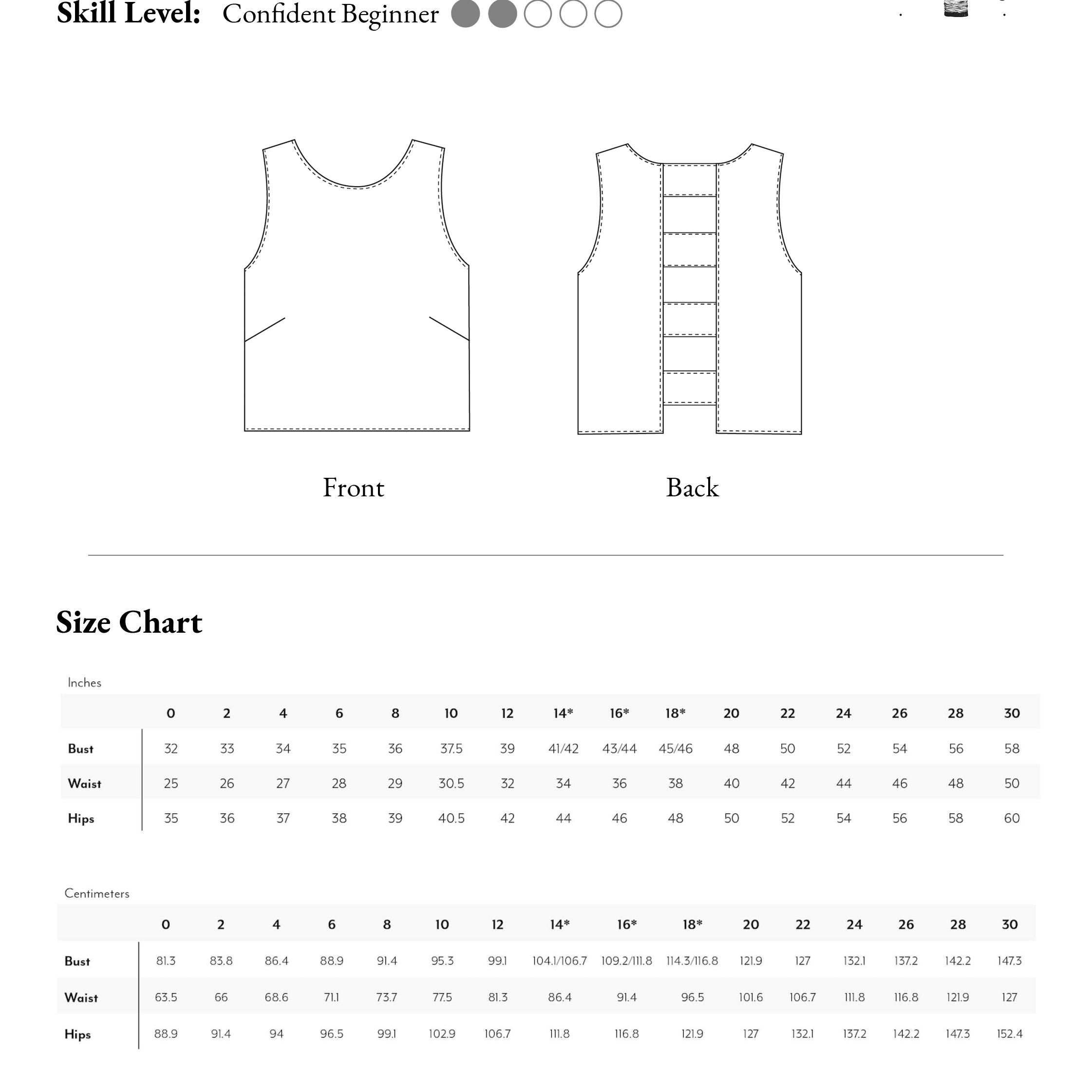 Juniper Top Pattern