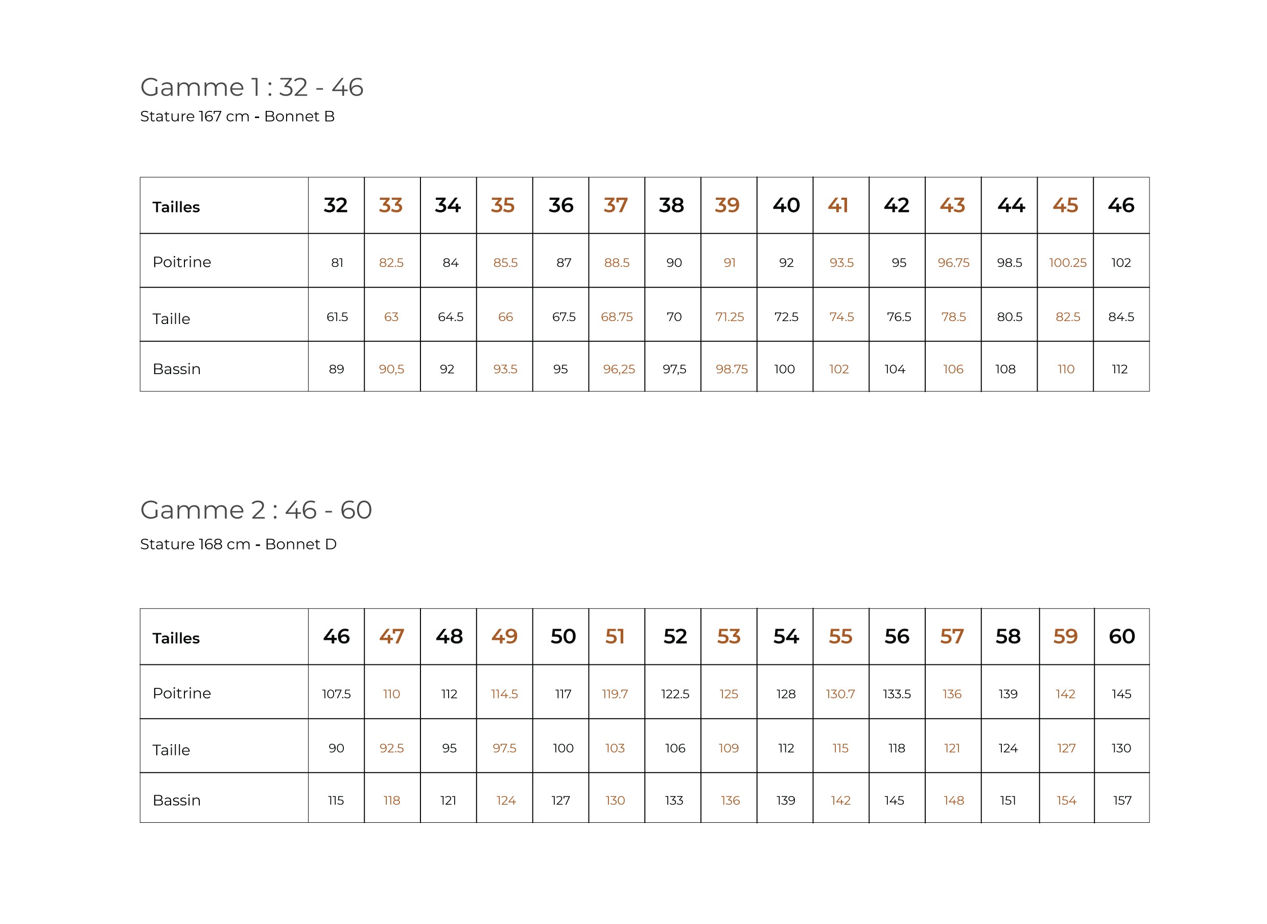 Salopette croisée à nouer Pincha