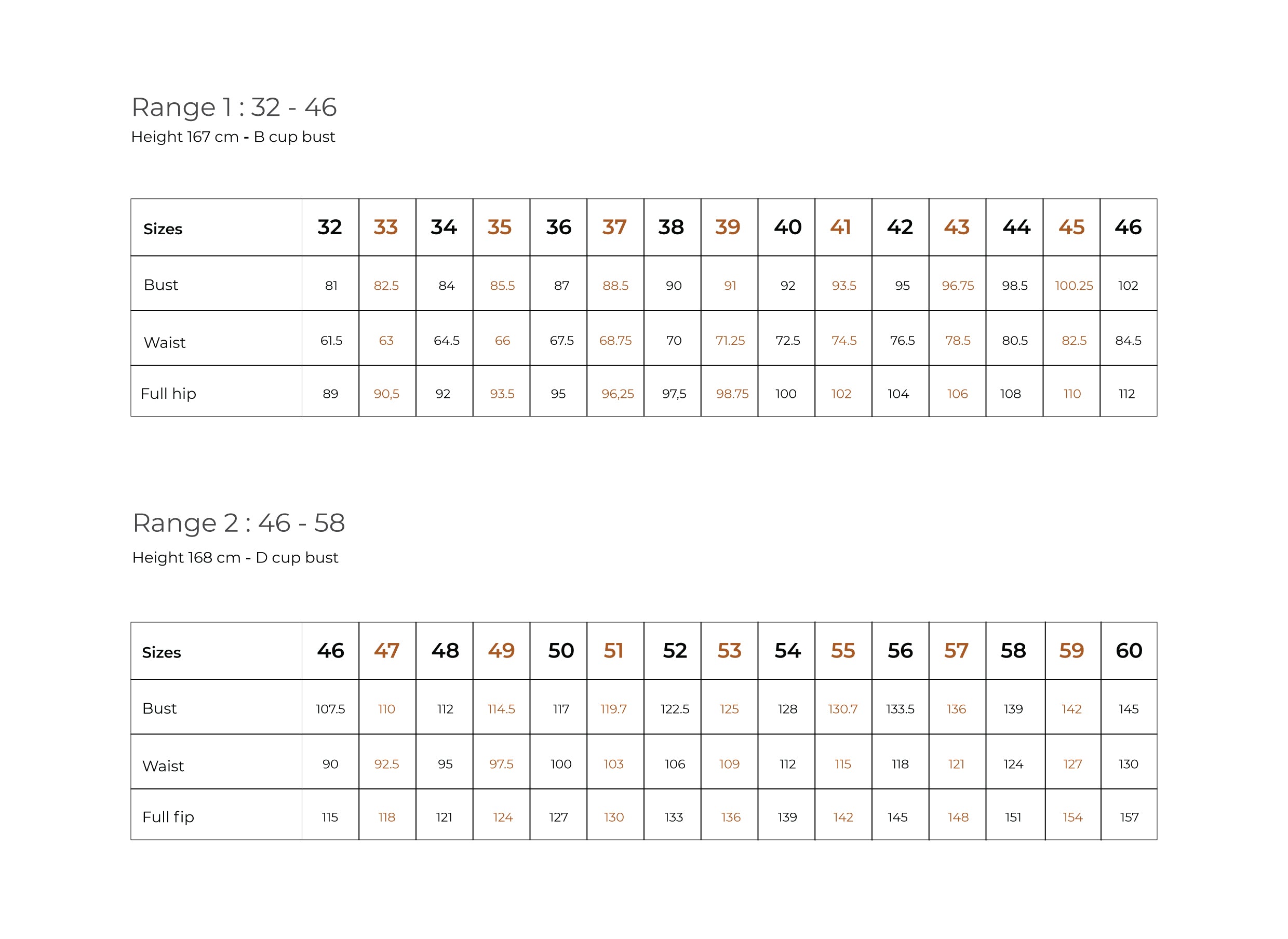 Salopette croisée à nouer Pincha