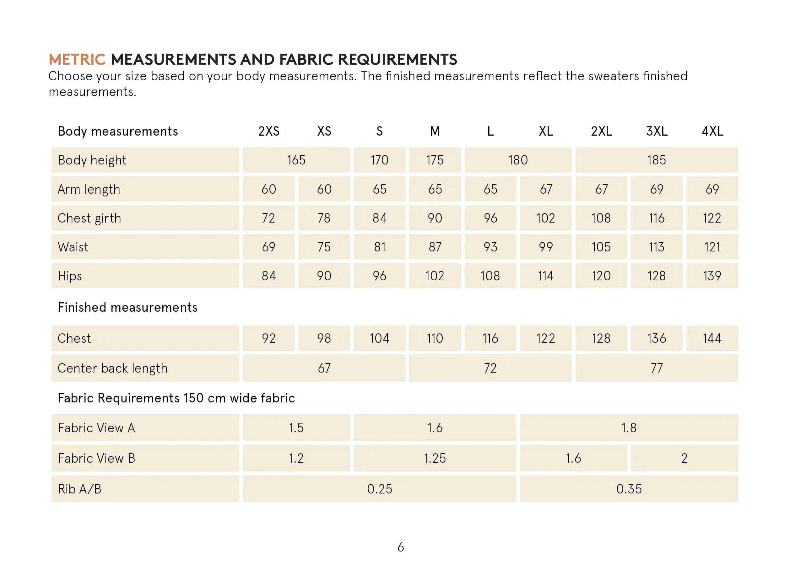 Hubert Hoodie sewing pattern Wardrobe By Me
