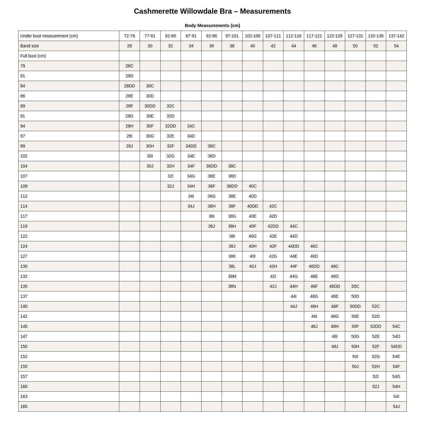Cashmerette Willowdale Bra PDF pattern