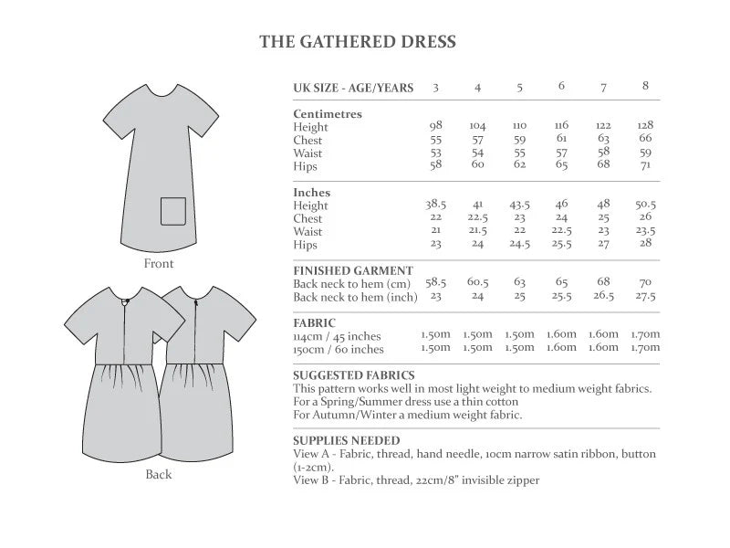 Avid Seamstress Patterns | The Gathered dress-Children's BeyondThePinkDoor Avid Seamstress Patterns | The Gathered dress-Children's BeyondThePinkDoor