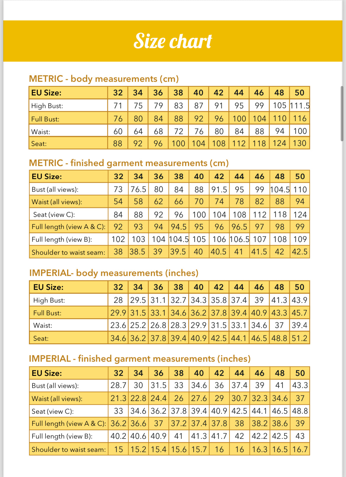 Idun dress PDF pattern