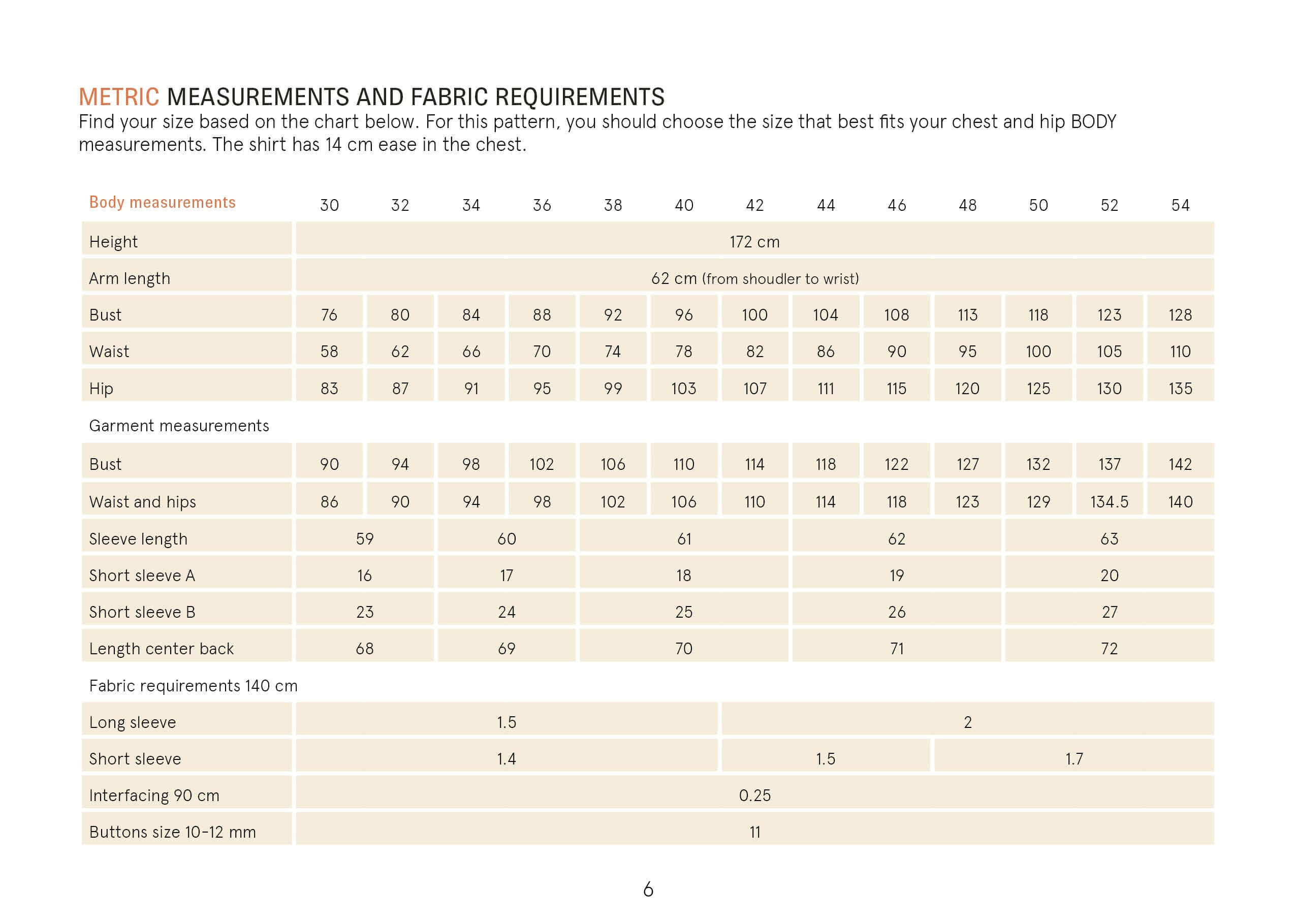 Anna Shirt sewing pattern Wardrobe By Me