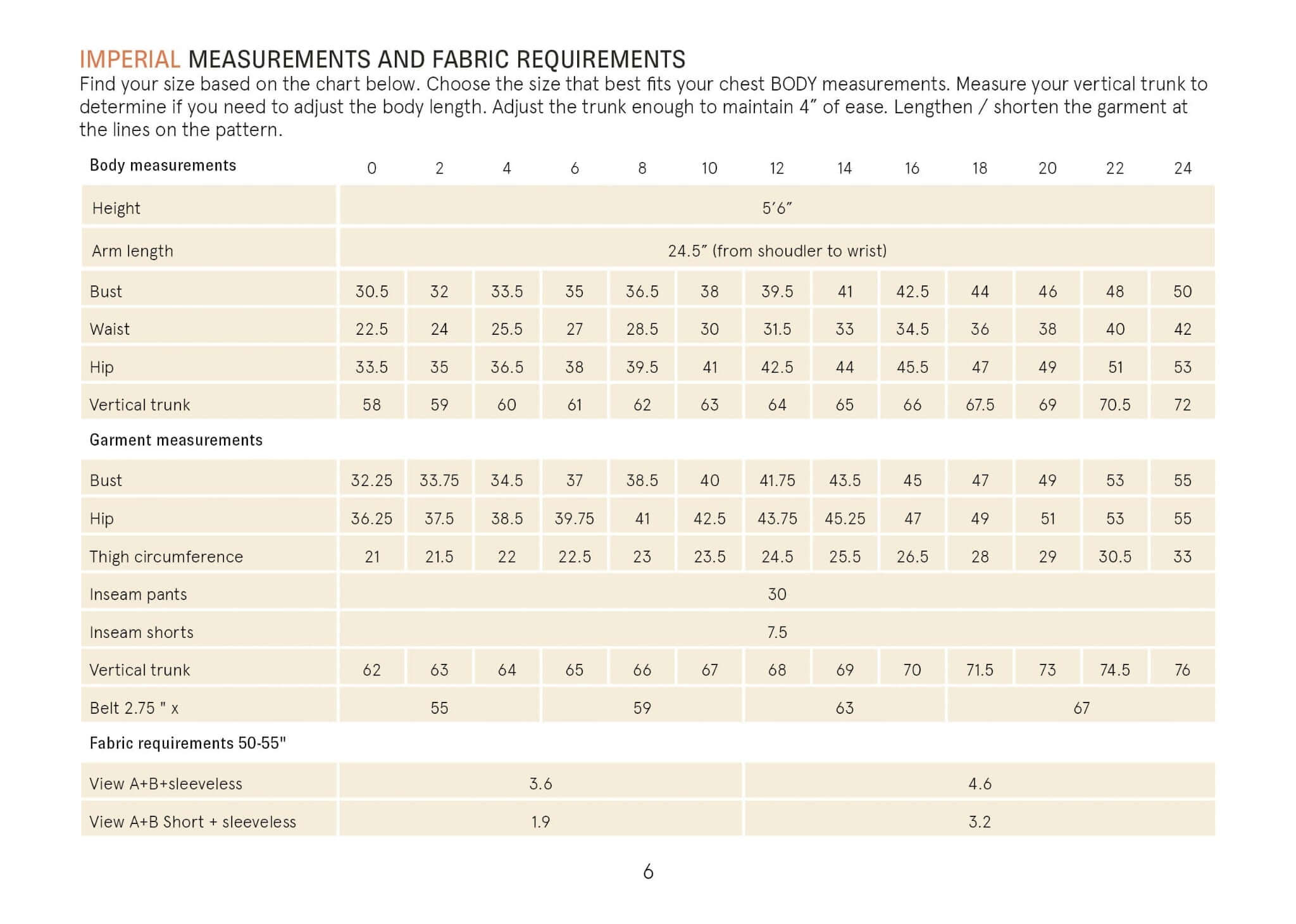 Aviator Jumpsuit sewing pattern Wardrobe By Me