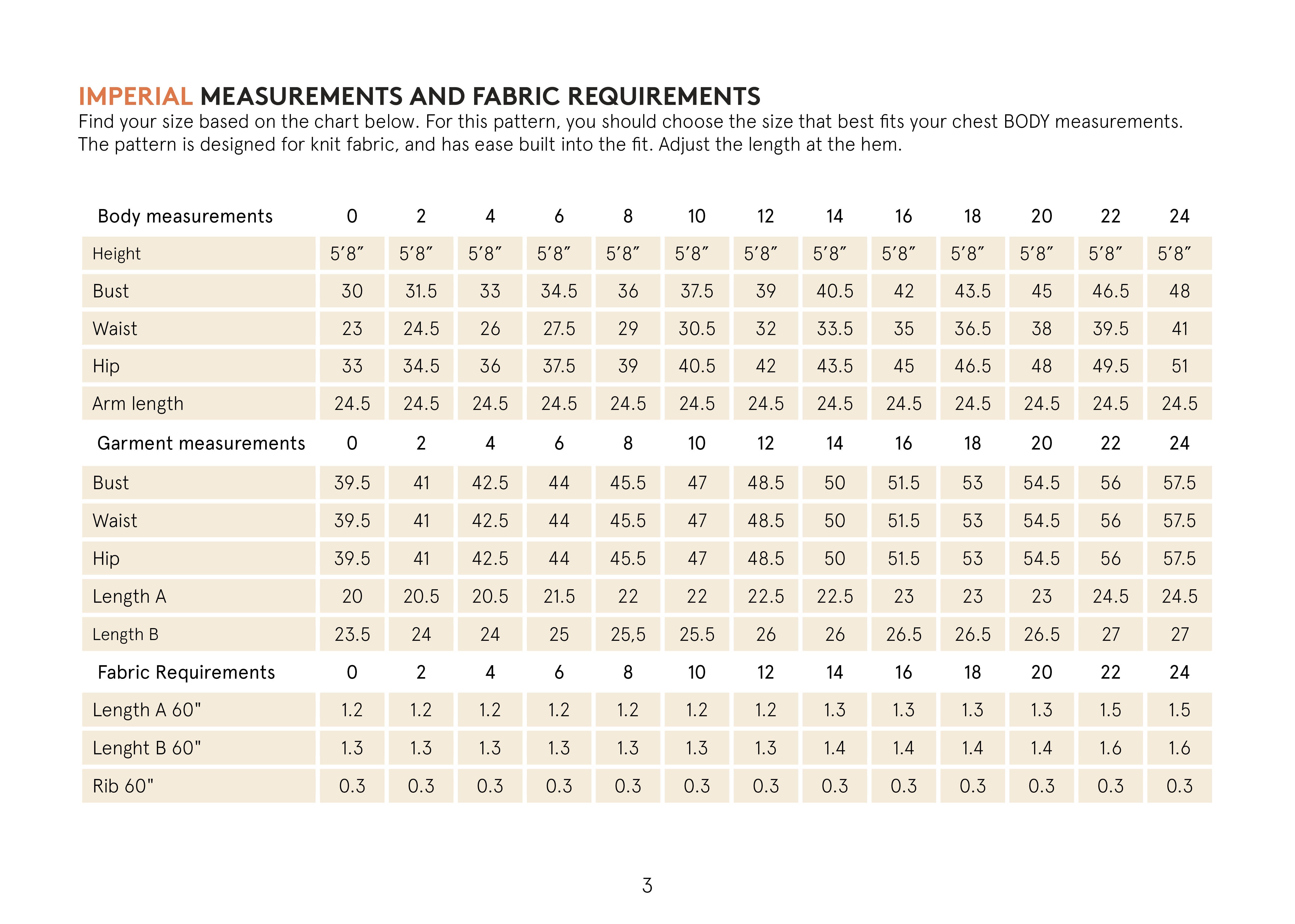 Boxy Raglan imperial measurements