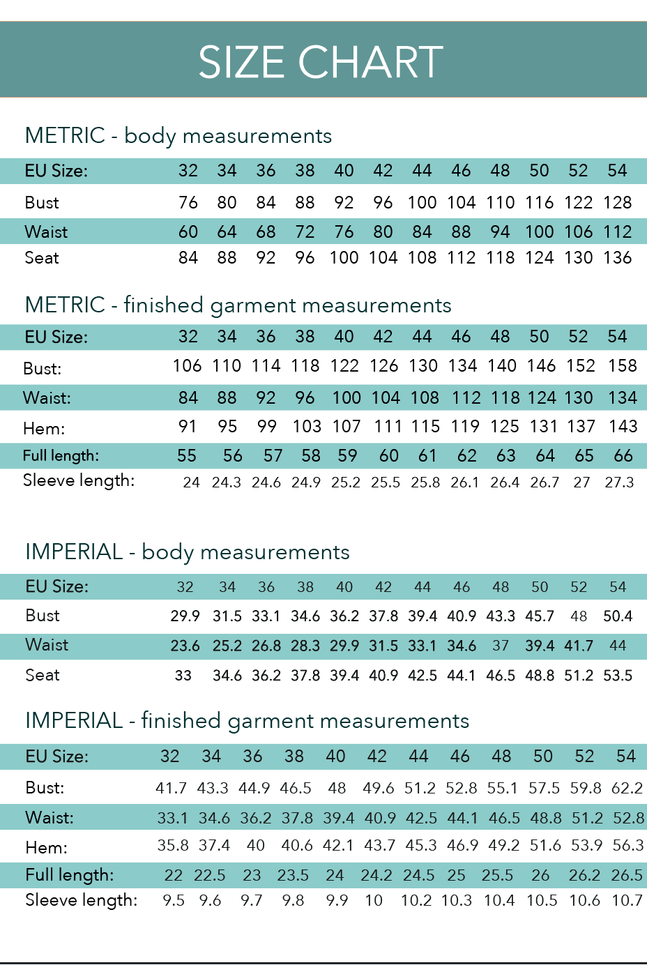 Eira top PDF Pattern