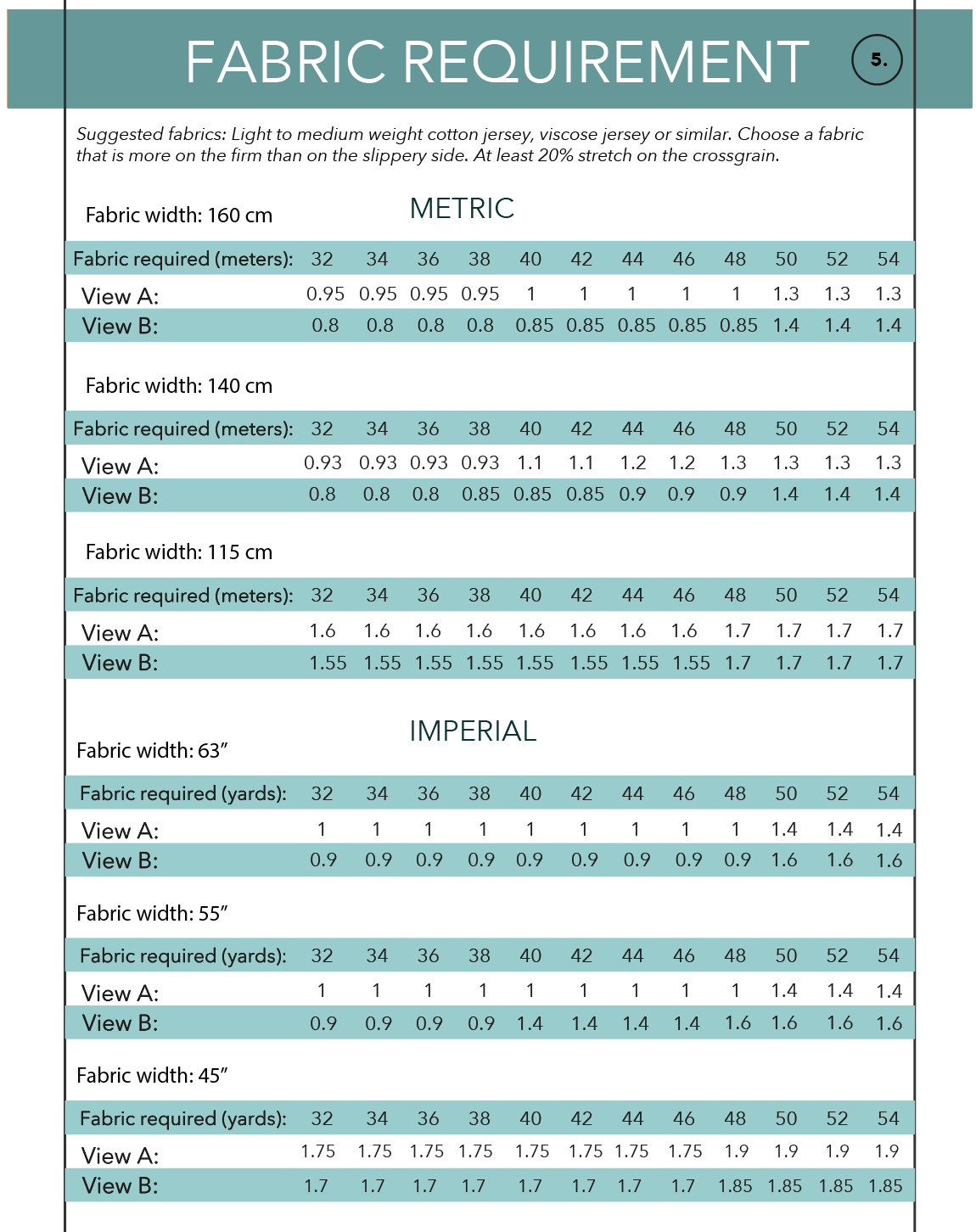 Eira top PDF Pattern - Ploen Patterns