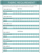 Eira top PDF Pattern - Ploen Patterns