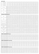 HELMI trench blouse & tunic dress