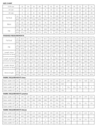 LILJA dress, pinafore & blouse