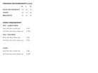 BUCKET PDF *less than 1m