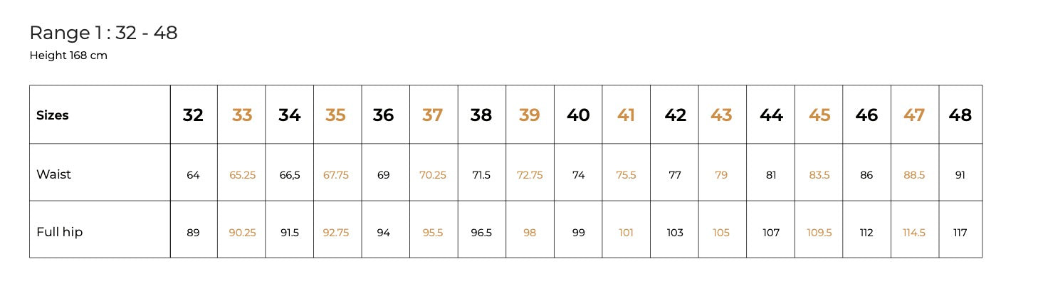 Pantalon/short de travail Harry