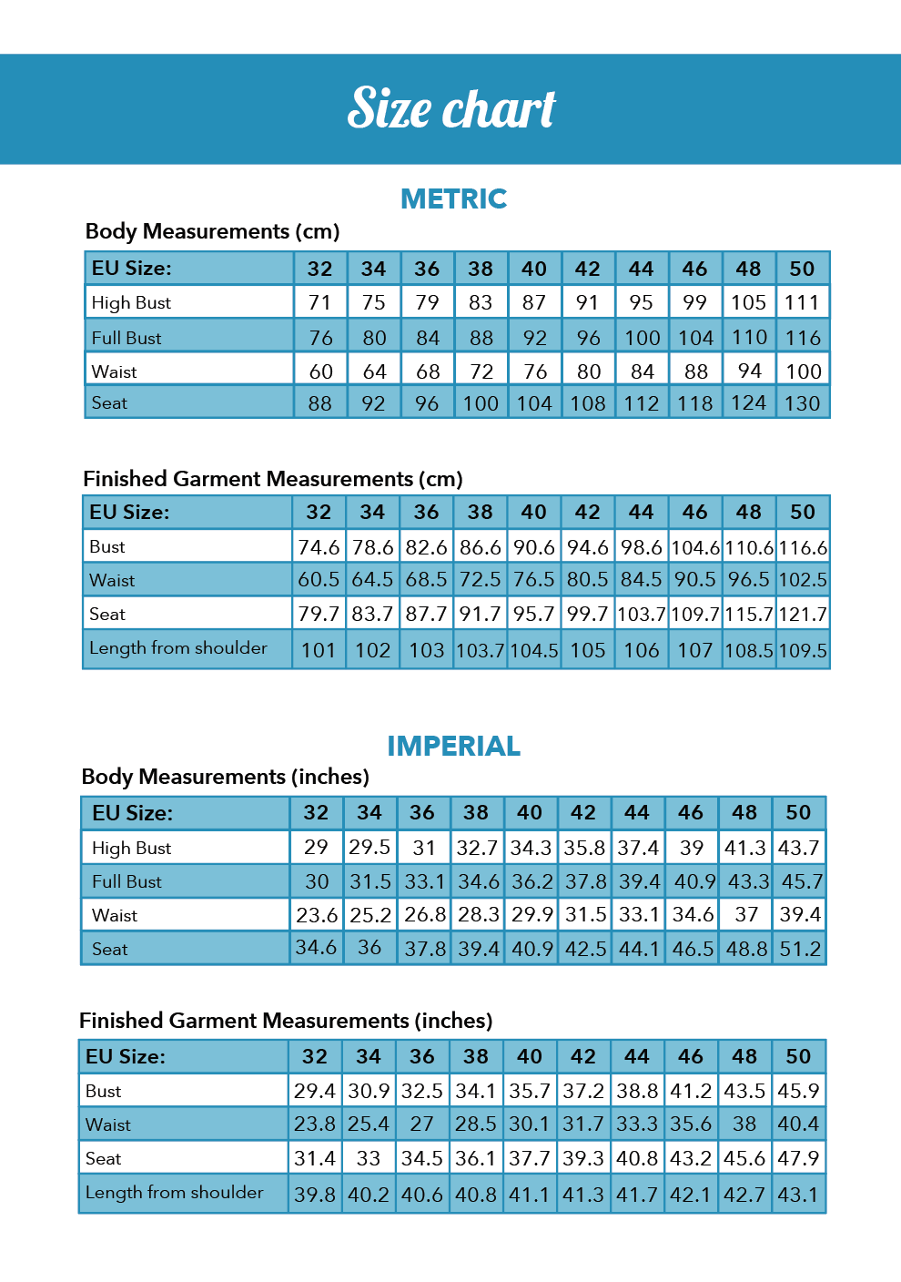 Flöde Dress PDF pattern