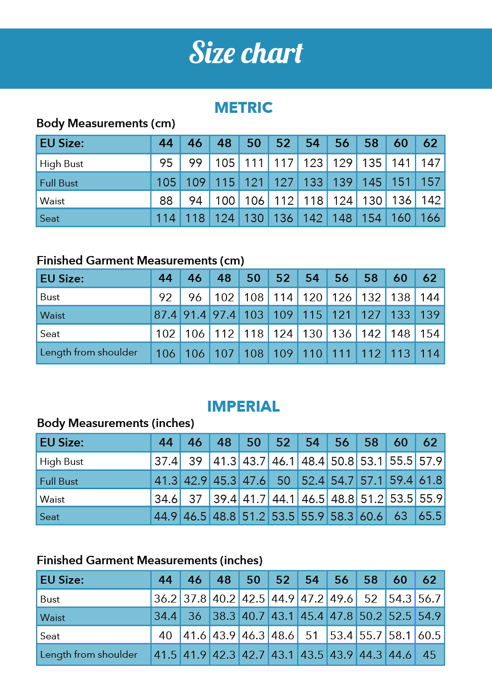 Flöde Dress PDF pattern