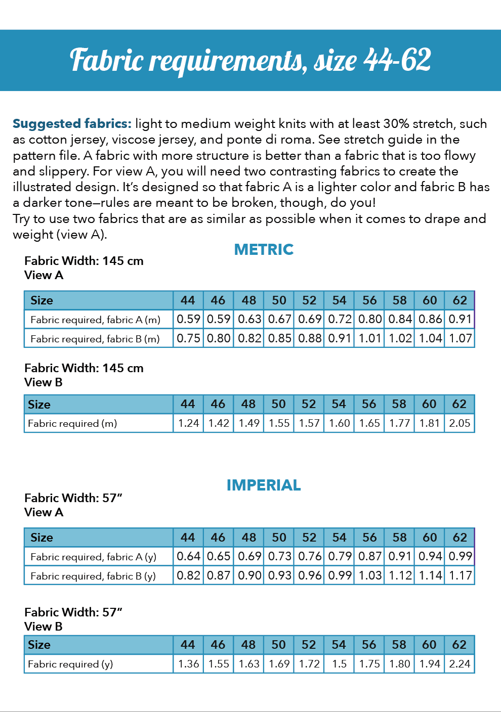 Flöde Dress PDF pattern