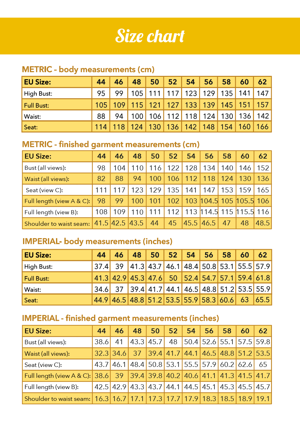 Idun dress PDF pattern