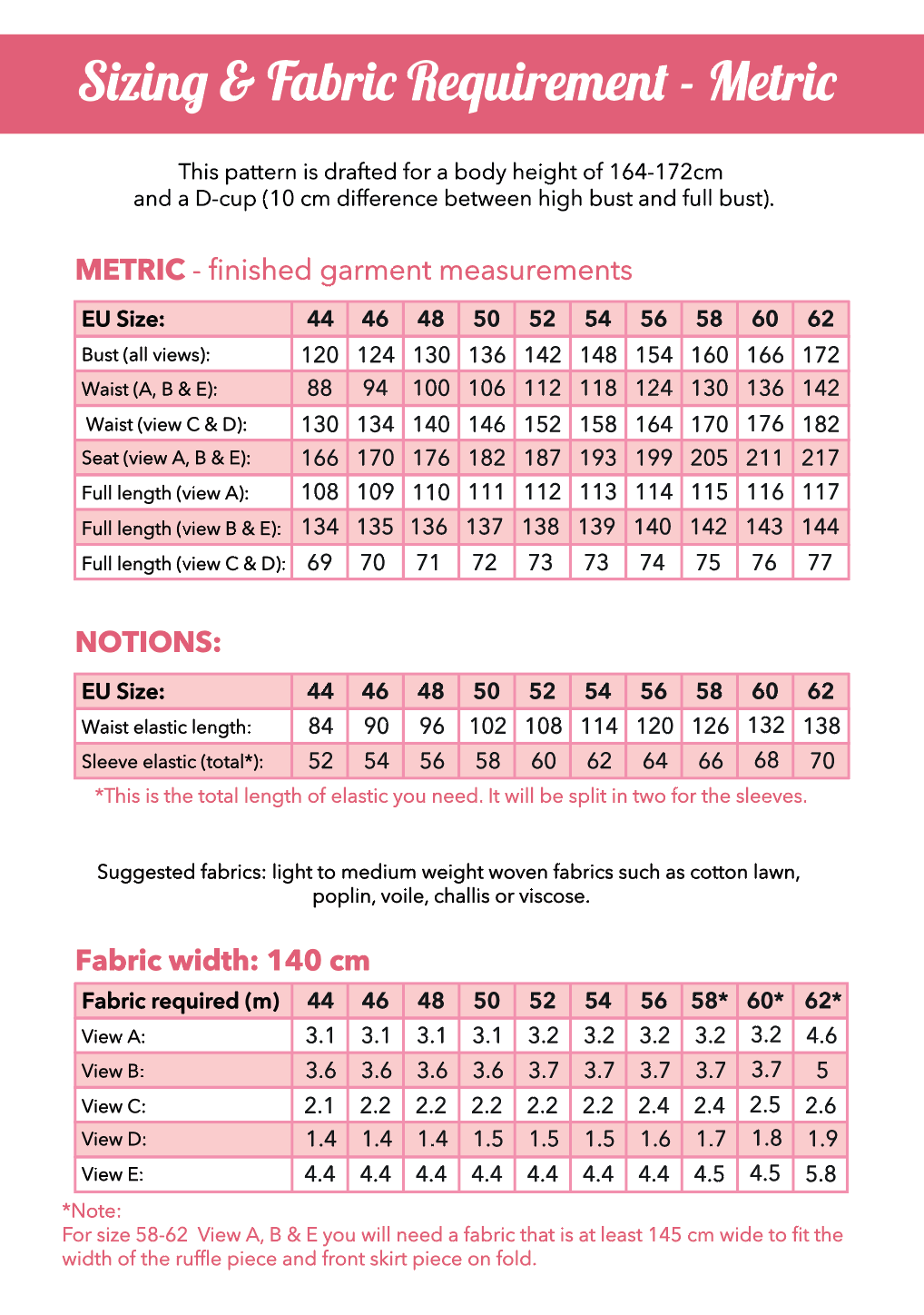 Vera dress & top PDF Pattern