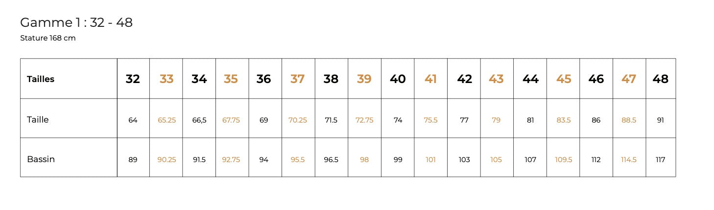 Pantalon/short de travail Harry