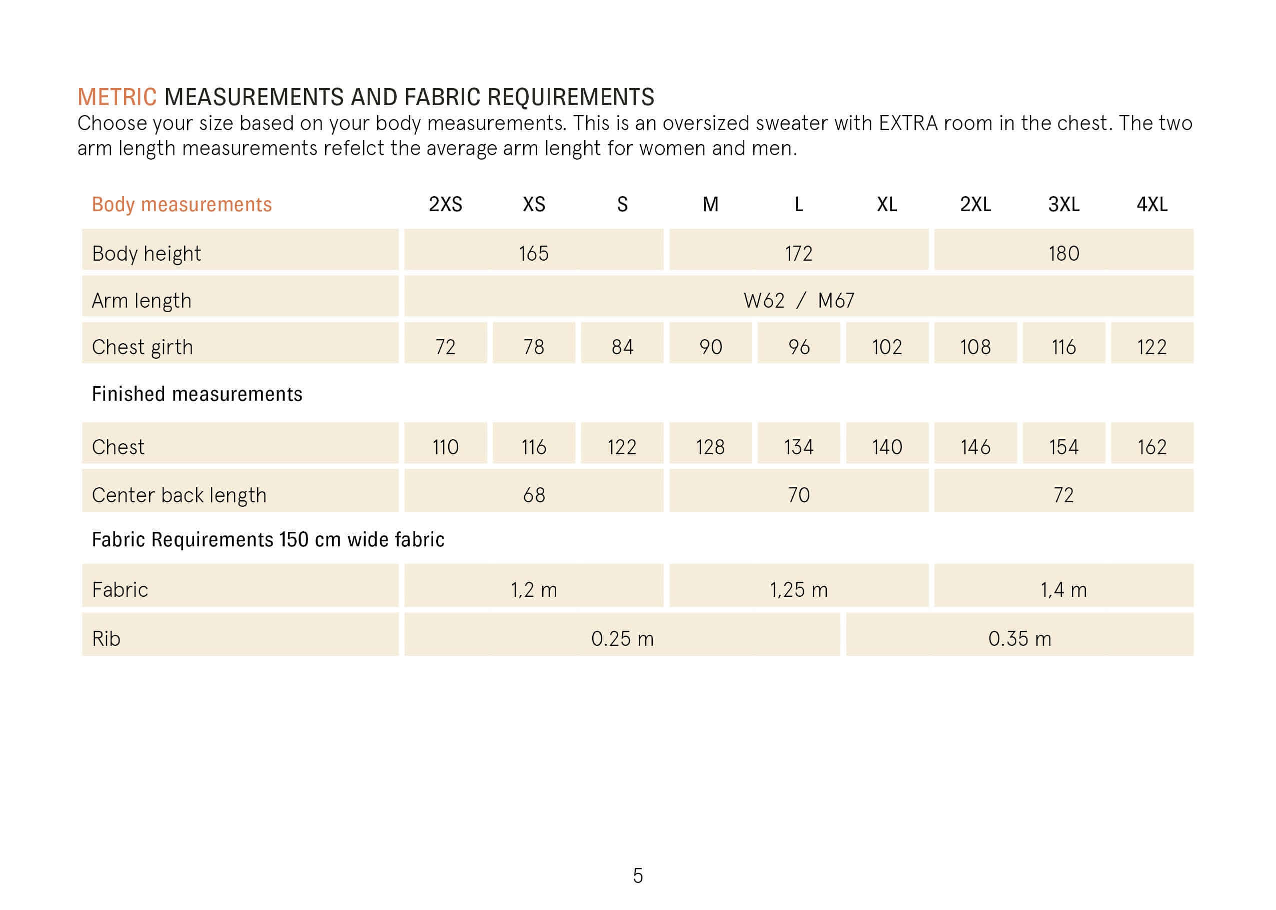 Boyfriend Sweater sewing pattern Wardrobe By Me