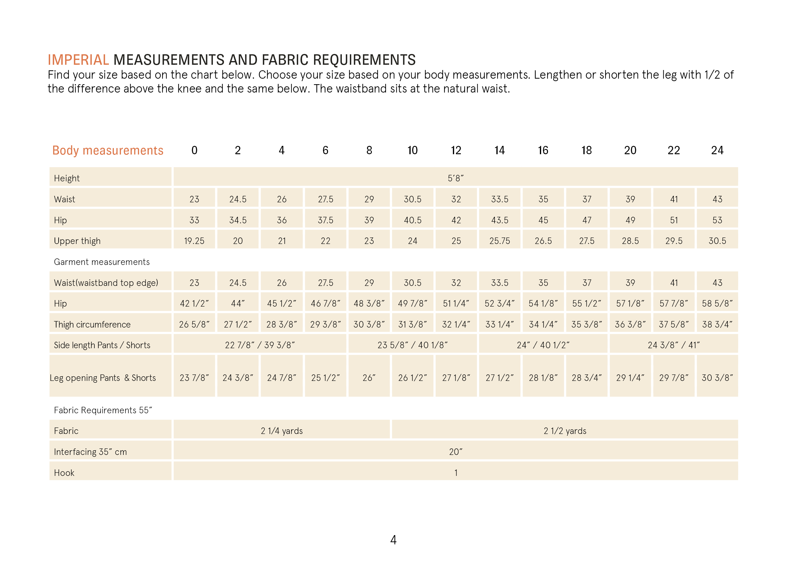 WBM-Bermuda Pants and shorts sewing pattern
