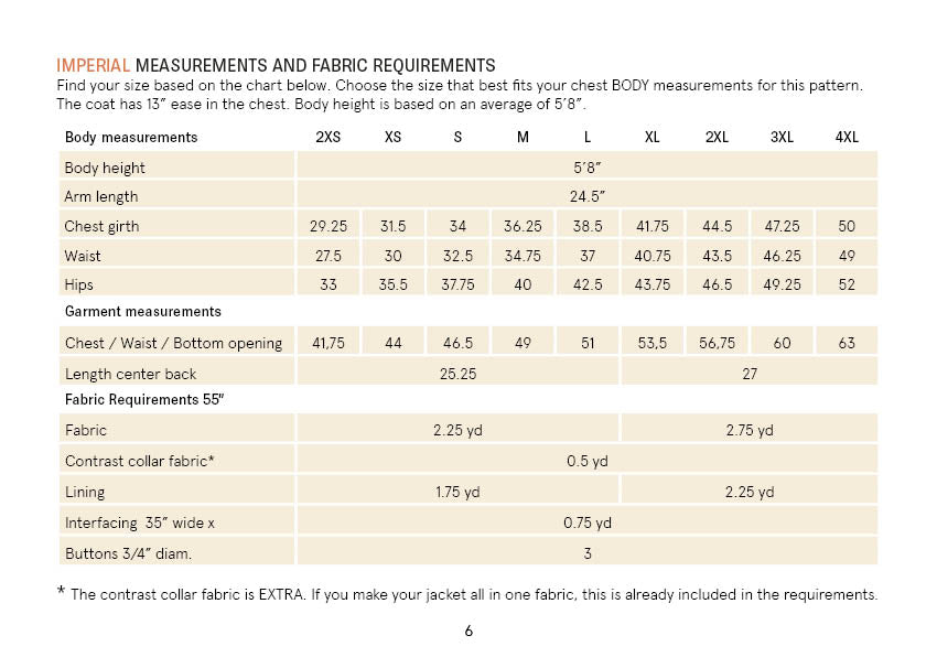 Measurement chart for fabric requirements with body and garment measurements.