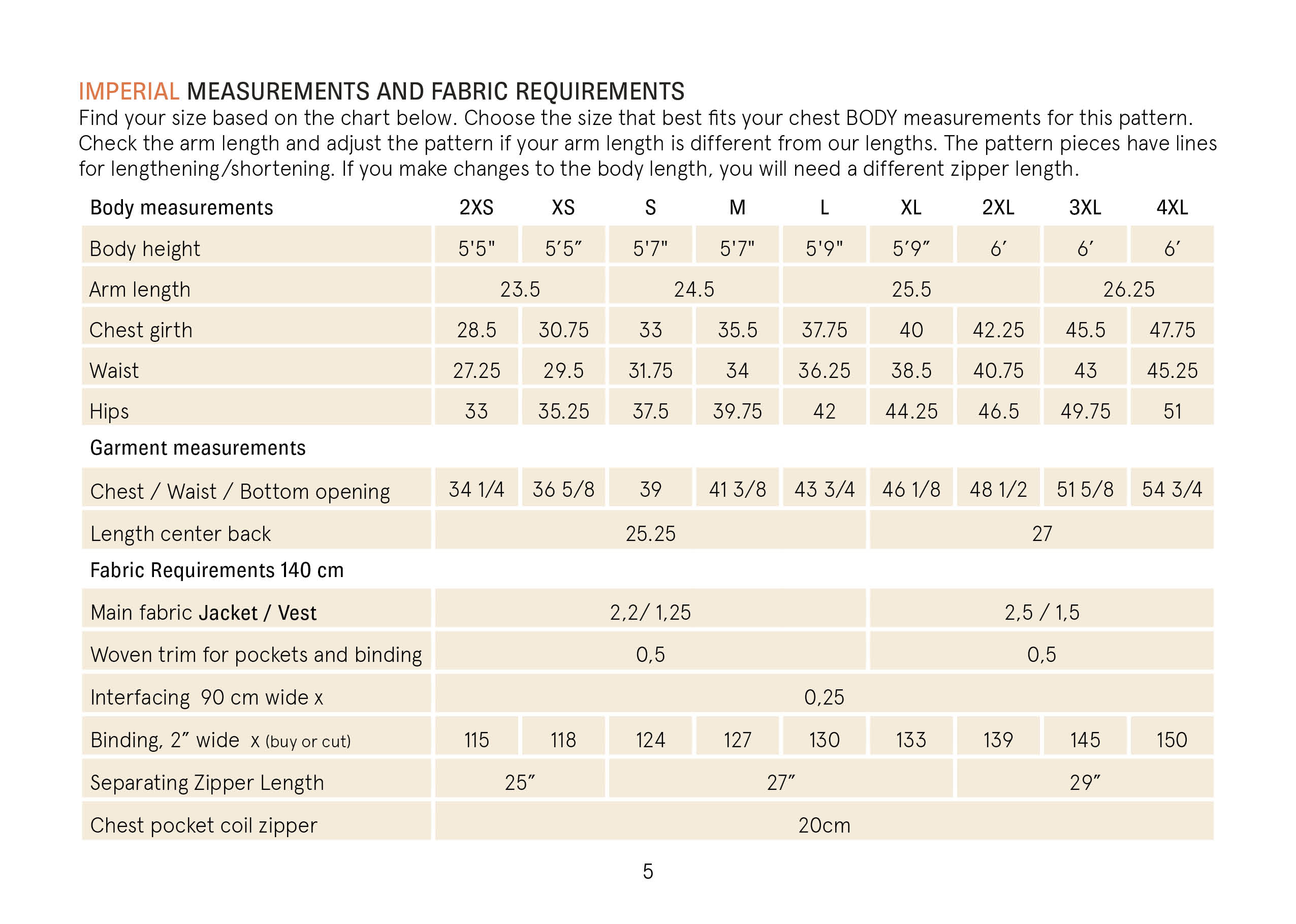 Cozy Fleece Jacket sewing pattern