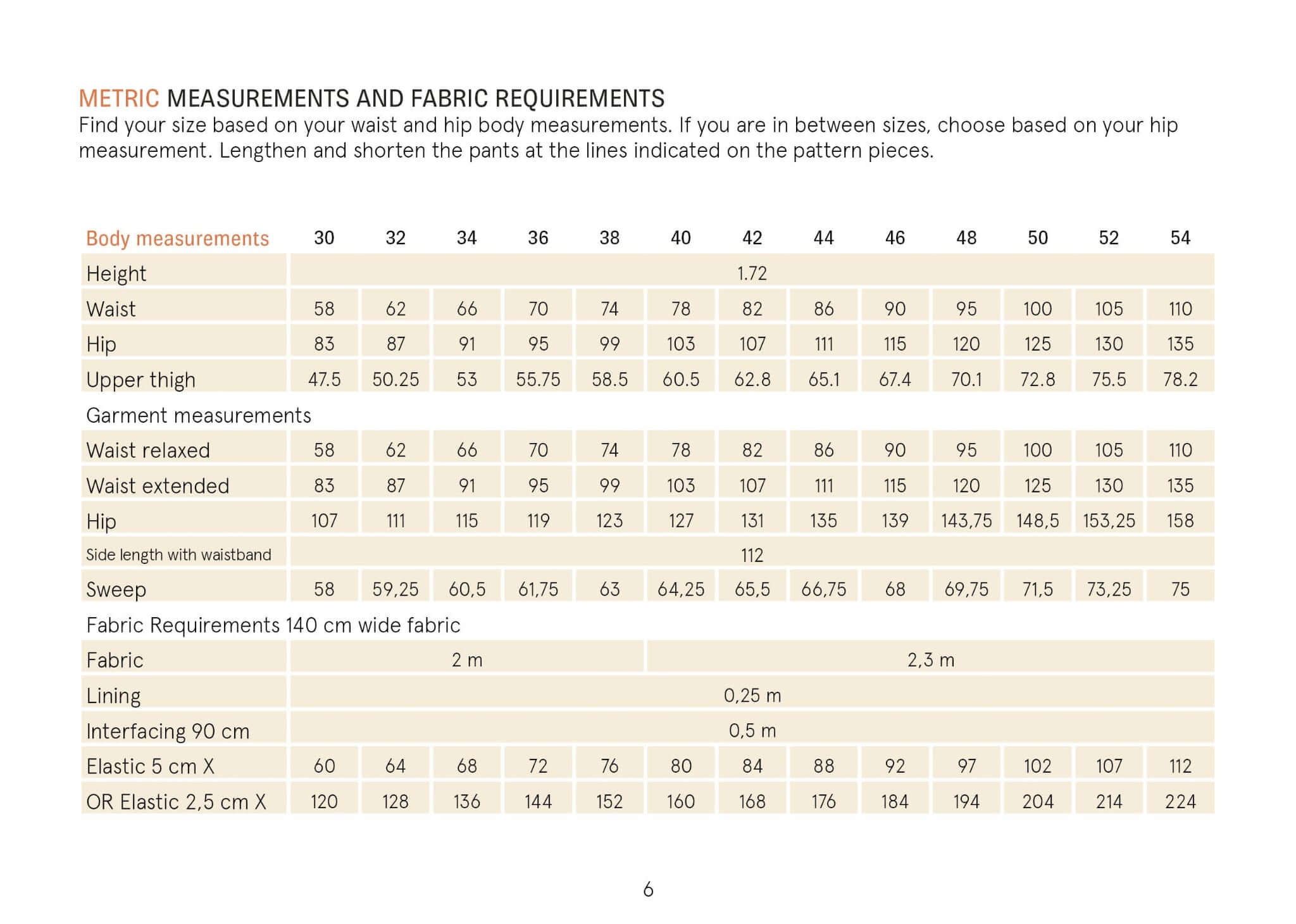 Palazzo Pants Sewing Pattern Wardrobe By Me