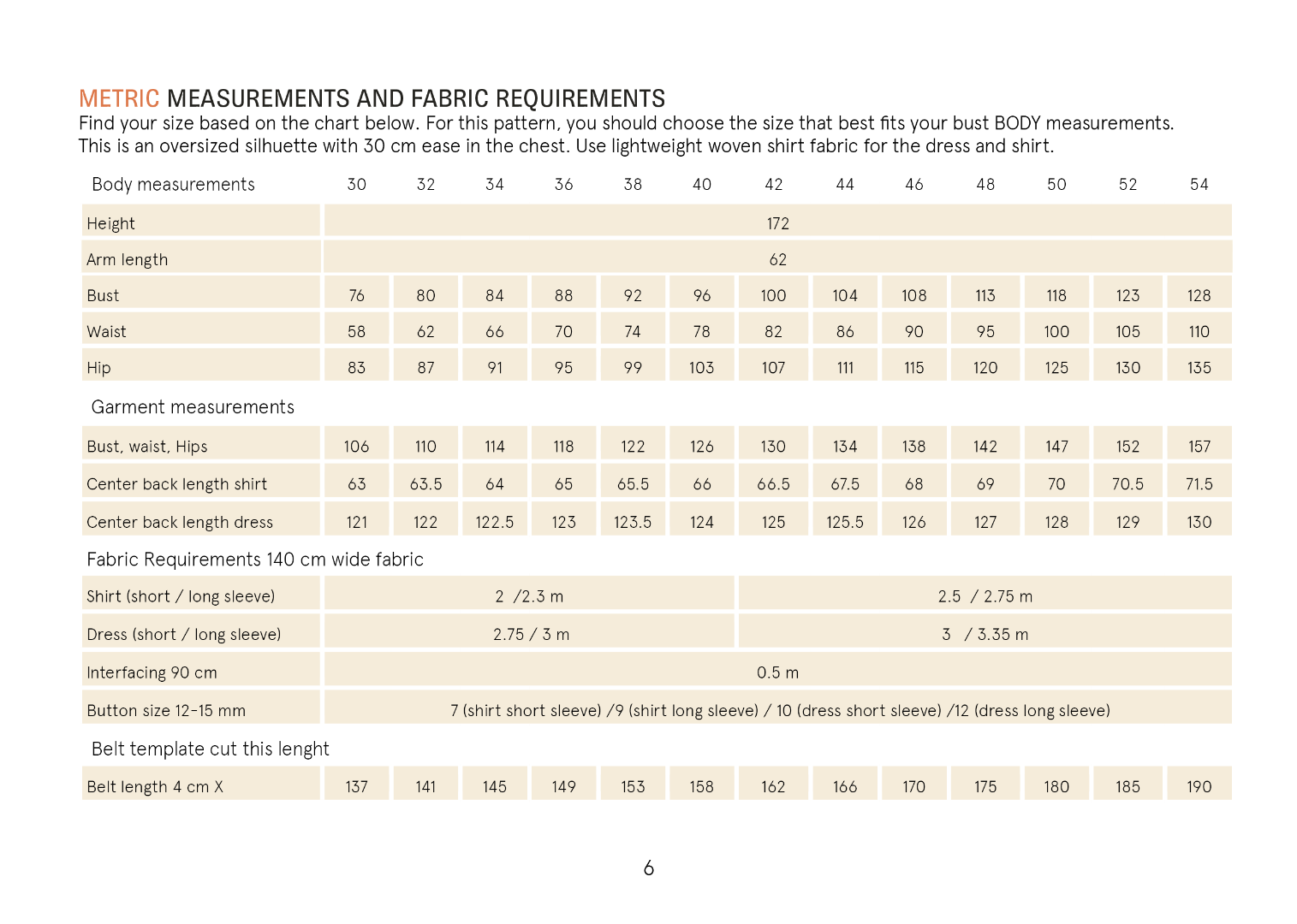 Fabric requirements and size chart for a garment pattern on a white background