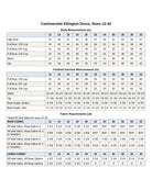 Cashmerette Ellington Dress PDF pattern