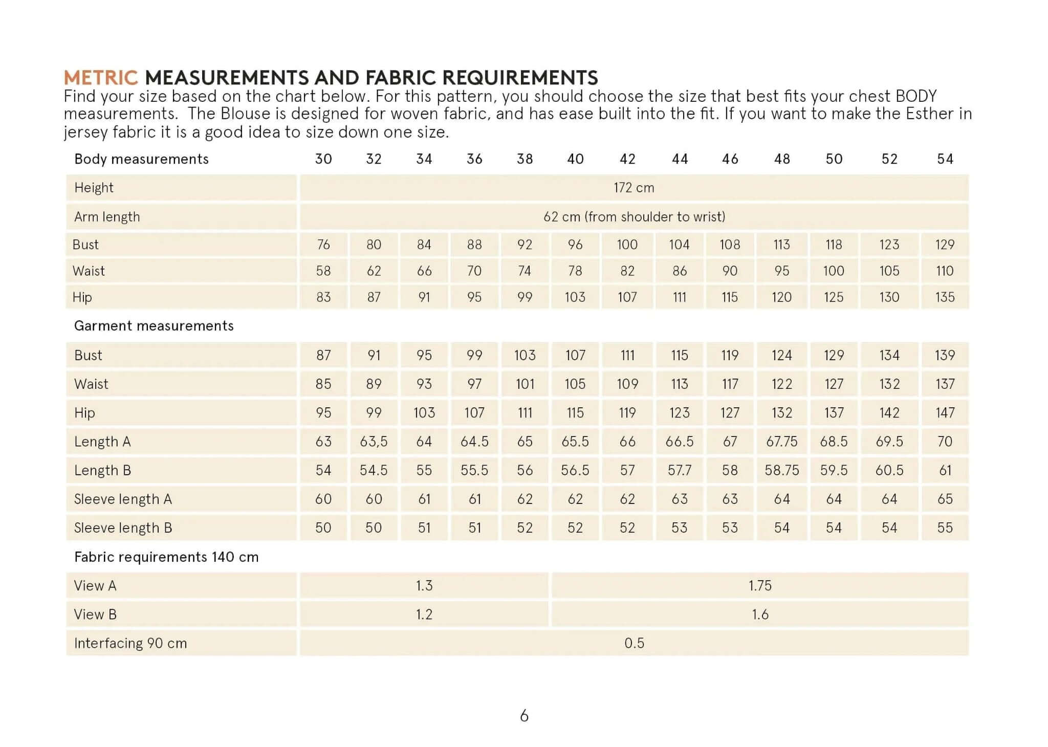 Esther Blouse sewing pattern Wardrobe By Me