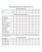 Cashmerette Everett Pants & Shorts PDF pattern