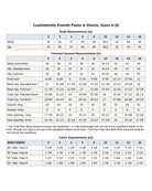 Cashmerette Everett Pants & Shorts PDF pattern
