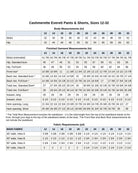 Cashmerette Everett Pants & Shorts PDF pattern
