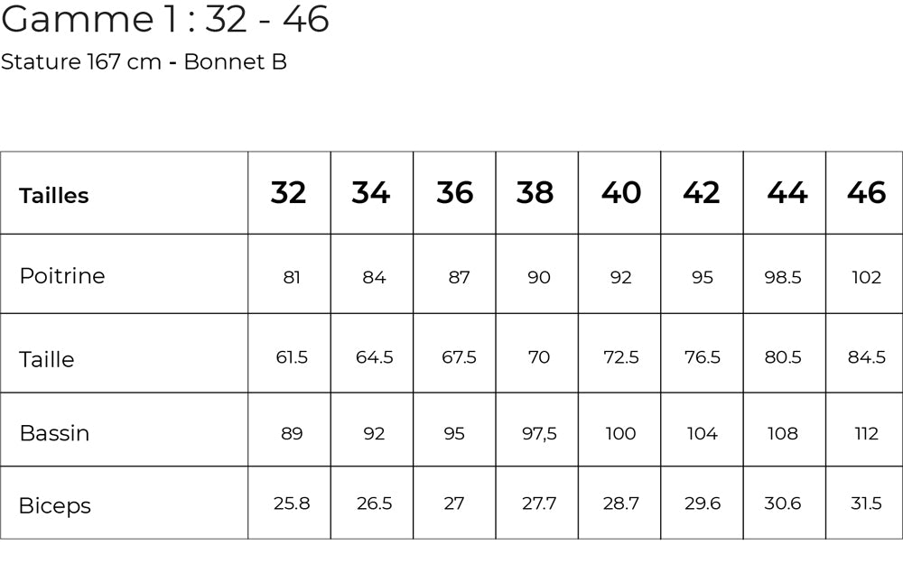 Tablier d'artiste Pablo