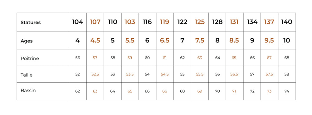 Le pantalon Pio Kids