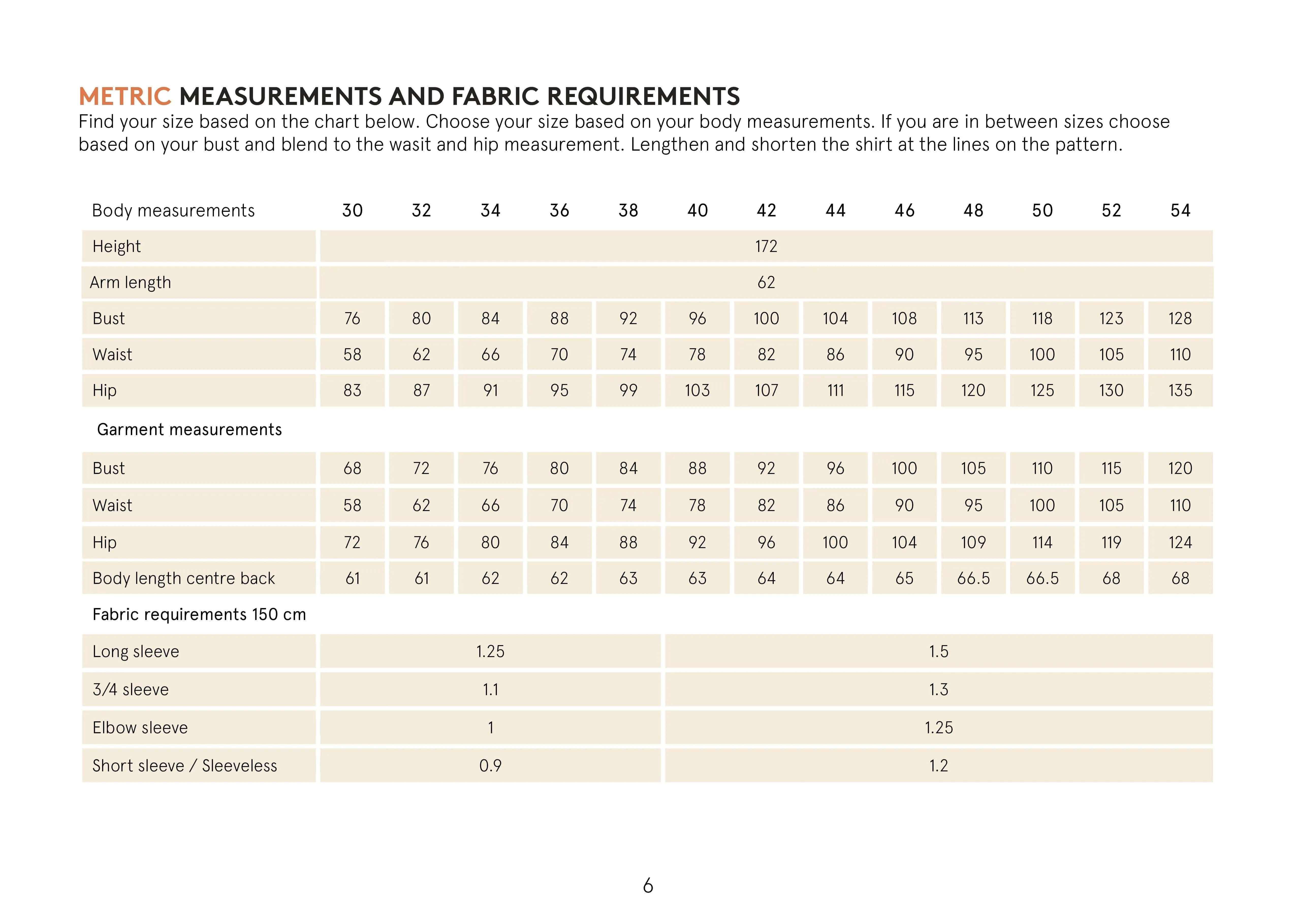 Trudy Turtleneck Tshirt Sewing Pattern Wardrobe By Me